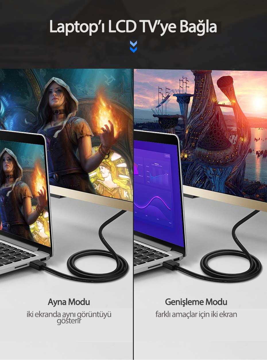 UGREEN HDMI 2.0 Cable 3m High Speed 4K 60Hz Full Copper Ethernet ARC 48-Bit Deep Color Triple Shield Gold Plated (10108) Ugreen