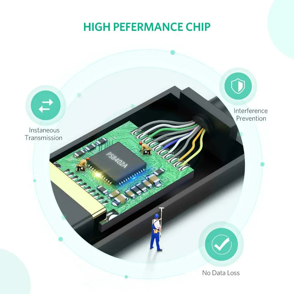UGREEN Mini DisplayPort to HDMI Adapter Mini DP Male Female Thunderbolt 2.0 MacBook Pro Air Surface Pro Chromebook (10461) Ugreen