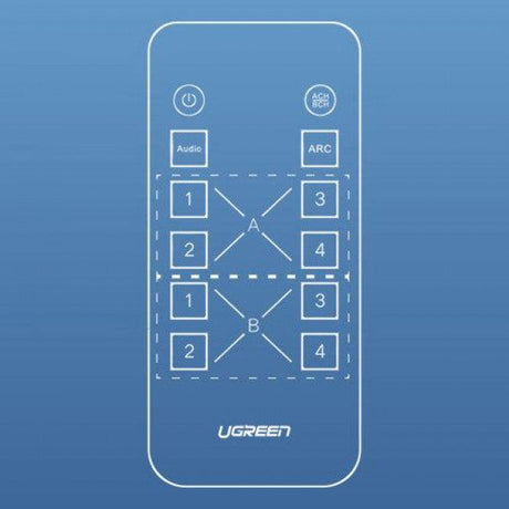 UGREEN 4x2 HDMI Matrix Switch 4 In 2 Out 4K@60Hz HDMI Switch Box Audio Optical 3.5mm ABS Case Multiple Display Splitter 70435 Ugreen