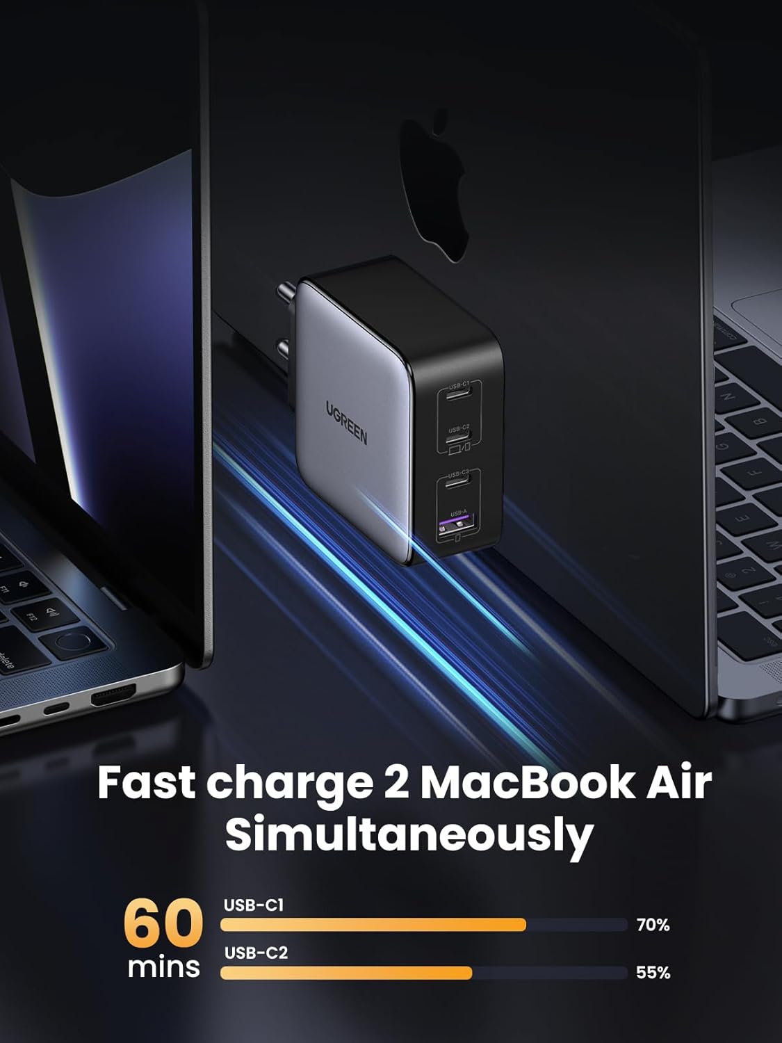 UGREEN Nexode 100W USB-C Charger 4-Port GaN II 3 USB-C 1 USB-A MacBook Pro iPhone 15 iPad Galaxy Steam Deck 15254
