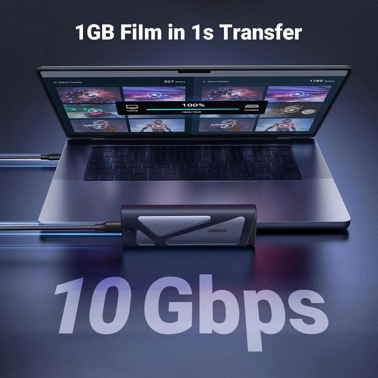 UGREEN M.2 NVMe SATA SSD Enclosure 10Gbps USB 3.2 Gen 2 M Key B Key External Case UASP Trim 2230 2242 2260 2280 (15813) Ugreen