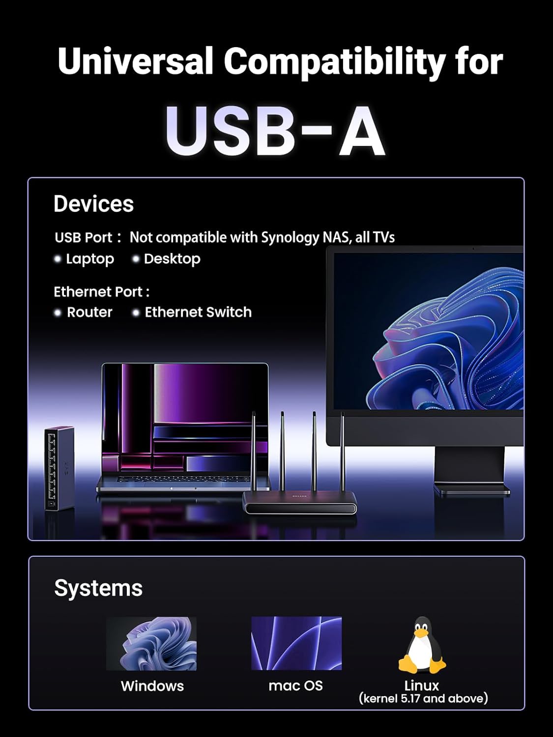 UGREEN USB to Ethernet Adapter 2.5Gb Aluminum USB 3.0 RJ45 Network LAN Dongle Laptop MacBook Air Pro XPS Windows (25051) Ugreen