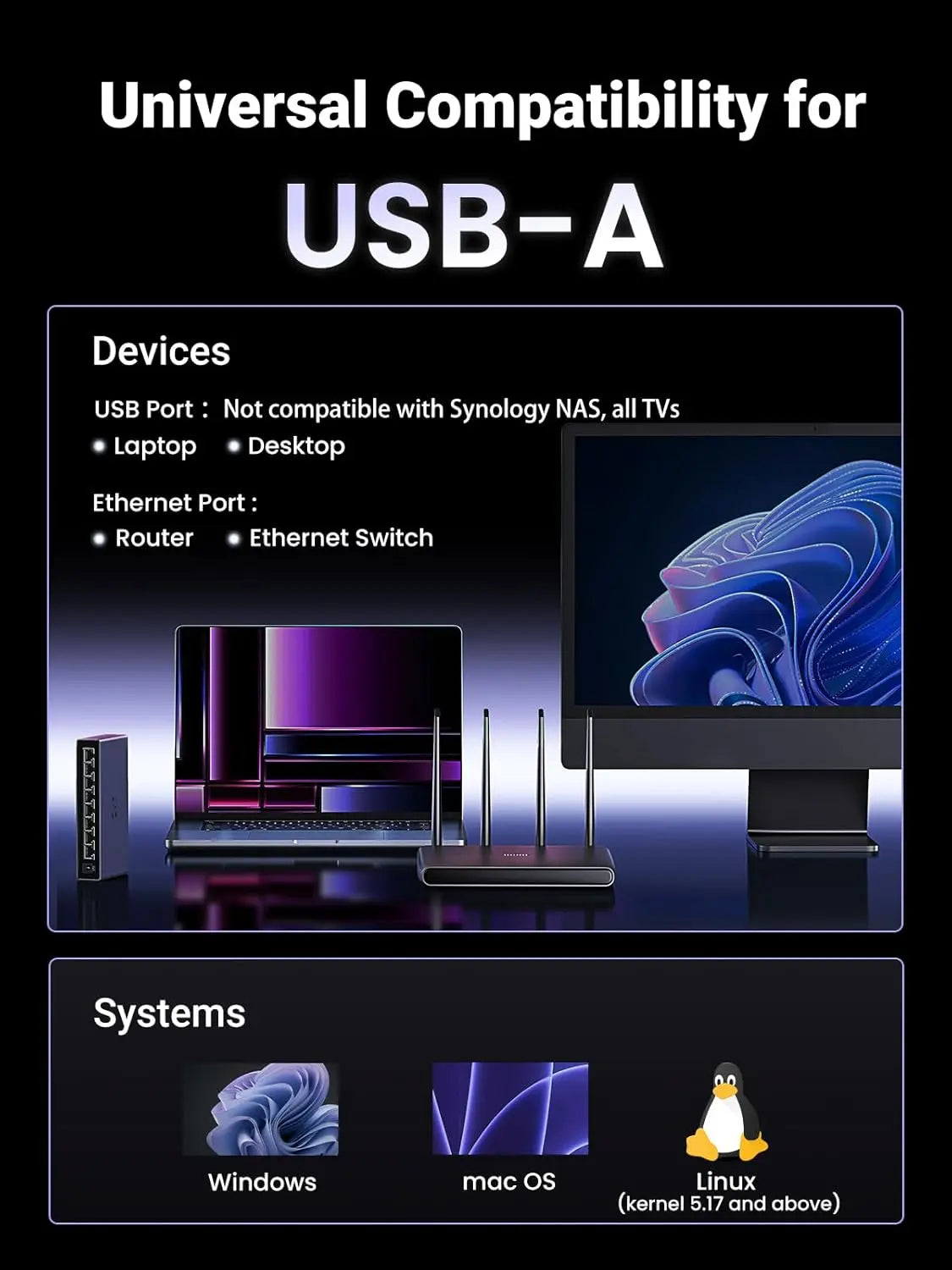 UGREEN USB to Ethernet Adapter 2.5Gb Aluminum USB 3.0 RJ45 Network LAN Dongle Laptop MacBook Air Pro XPS Windows (25051) Ugreen