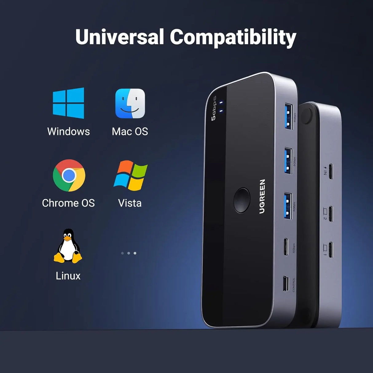 UGREEN USB C Switch 5Gbps 2 PC Share 4 USB Device Computer Keyboard Mouse Webcam Printer 2 USB-C Cable Remote Control (25098) Ugreen India