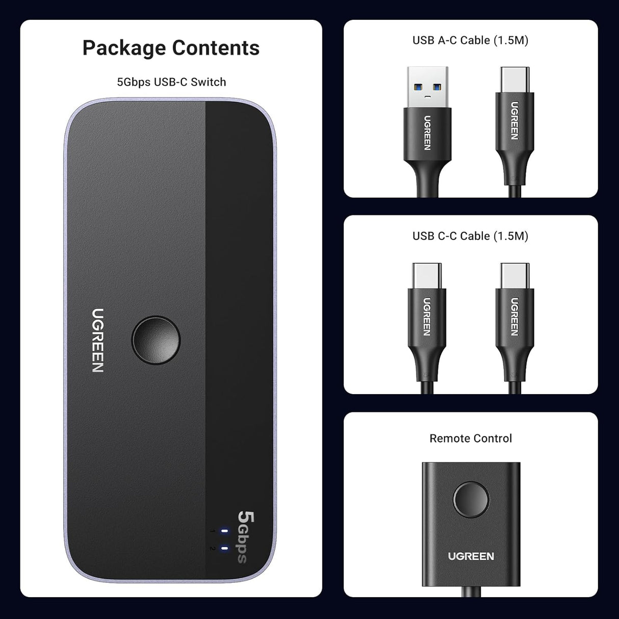 UGREEN USB C Switch 5Gbps 2 PC Share 4 USB Device Computer Keyboard Mouse Webcam Printer 2 USB-C Cable Remote Control (25098) Ugreen India