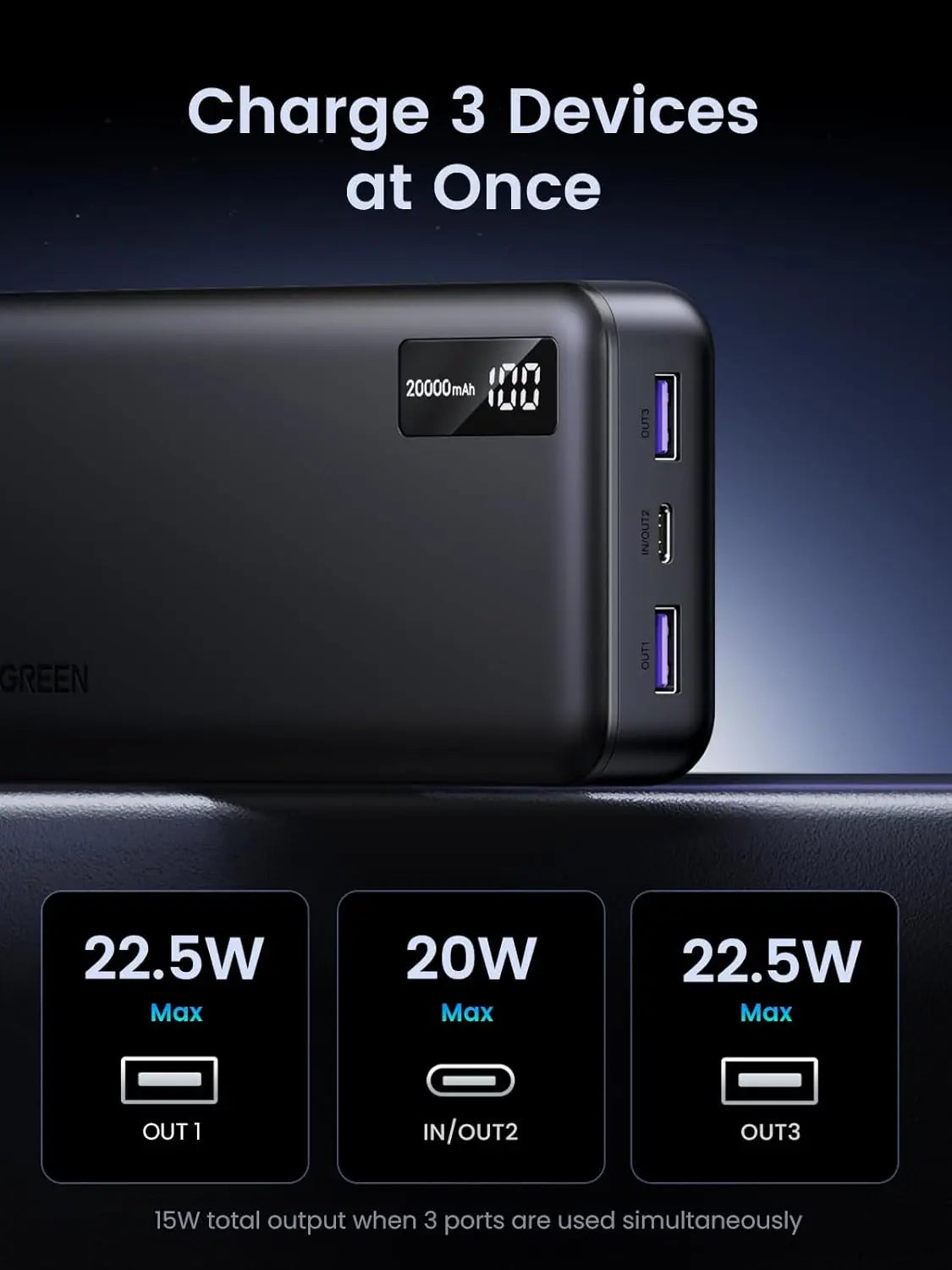 UGREEN 20000mAh Power Bank 20W PD QC 3.0 Two-Way Fast Charging Portable Charger iPhone Samsung Xiaomi OnePlus iPad (25683)