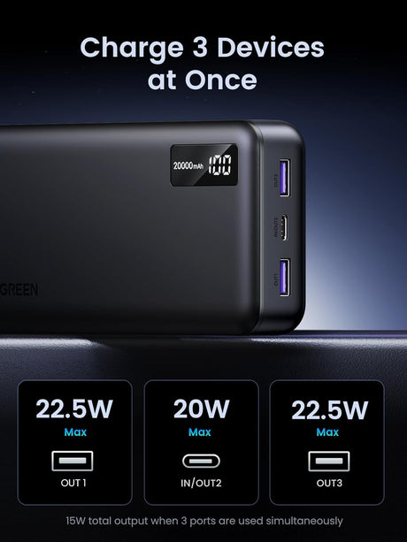 UGREEN 20000mAh Power Bank 20W PD QC 3.0 Two-Way Fast Charging Portable Charger iPhone Samsung Xiaomi OnePlus iPad (25683) Ugreen