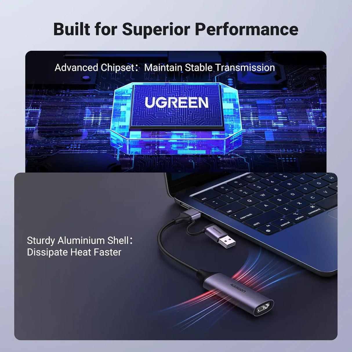 UGREEN Video Capture Card Full HD 1080P 4K HDMI to USB-C USB-A Low Latency Streaming PC Mac PS5 Nintendo Switch (25854) Ugreen India