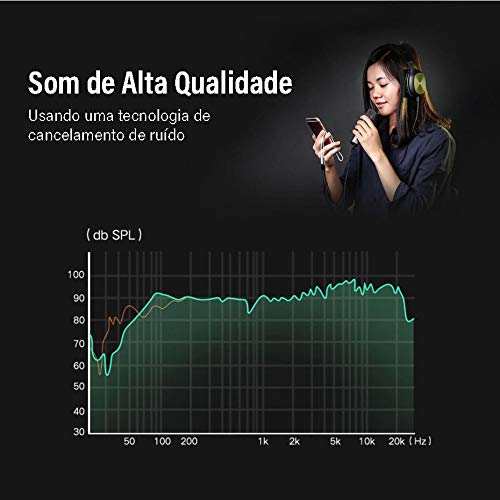 UGREEN 3.5mm Audio Y Splitter Cable Male to 2 Female Earphone Headset Adapter PS4 Xbox Laptop Phone PC Gaming MIC Gray (30619) Ugreen