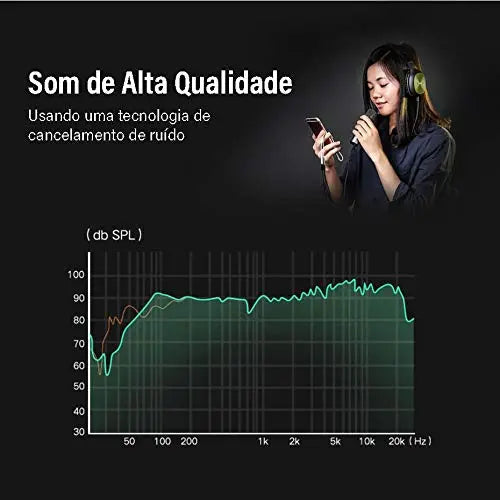 UGREEN 3.5mm Audio Y Splitter Cable Male to 2 Female Earphone Headset Adapter PS4 Xbox Laptop Phone PC Gaming MIC Gray (30619) Ugreen