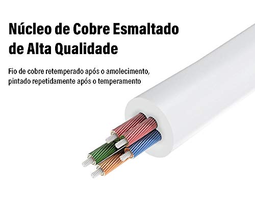 UGREEN 3.5mm Audio Y Splitter Cable Male to 2 Female Earphone Headset Adapter PS4 Xbox Laptop Phone PC Gaming MIC Gray (30619) Ugreen