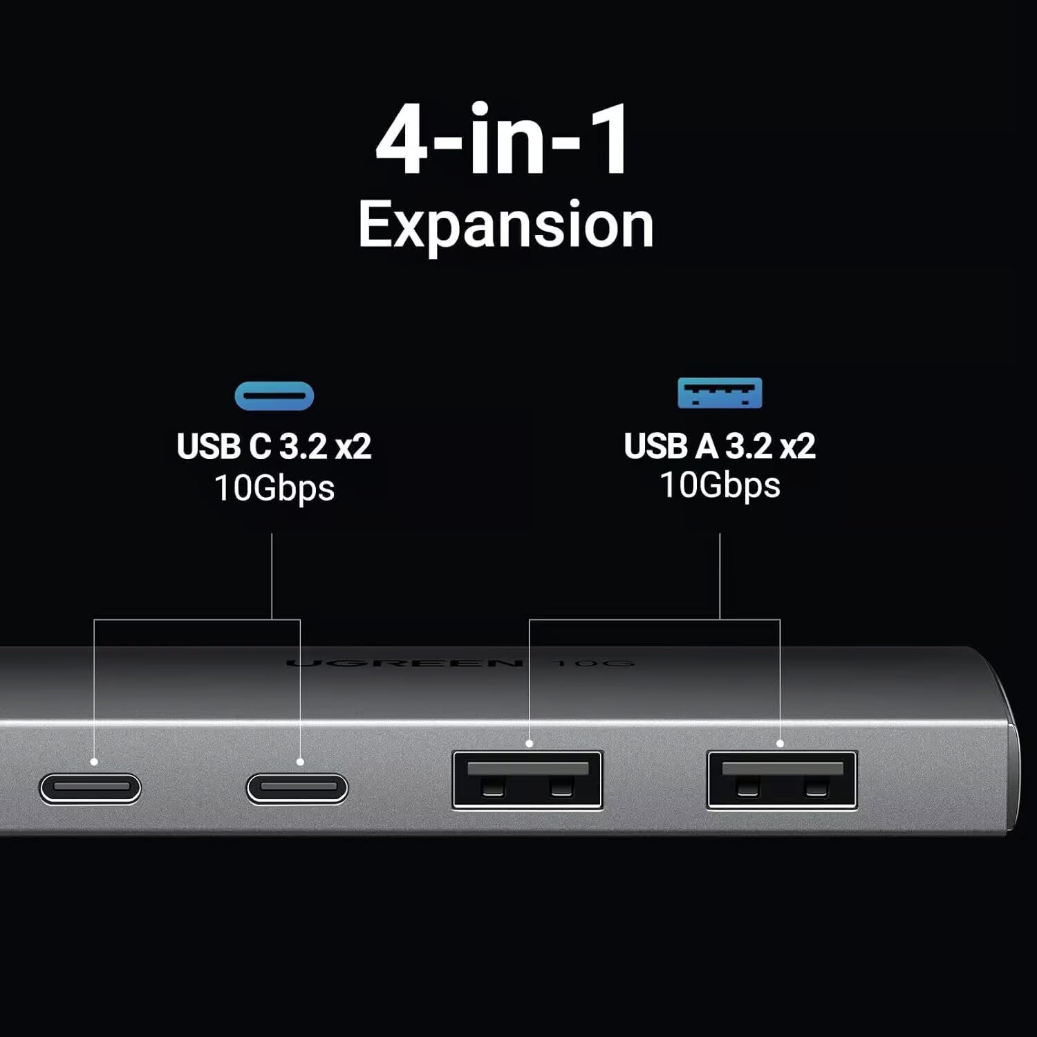 UGREEN USB C Hub 10Gbps 4 Port Aluminum USB 3.2 Splitter 2 USB-C 2 USB-A Data Ports Laptop MacBook PC Type-C Hub (30758) Ugreen