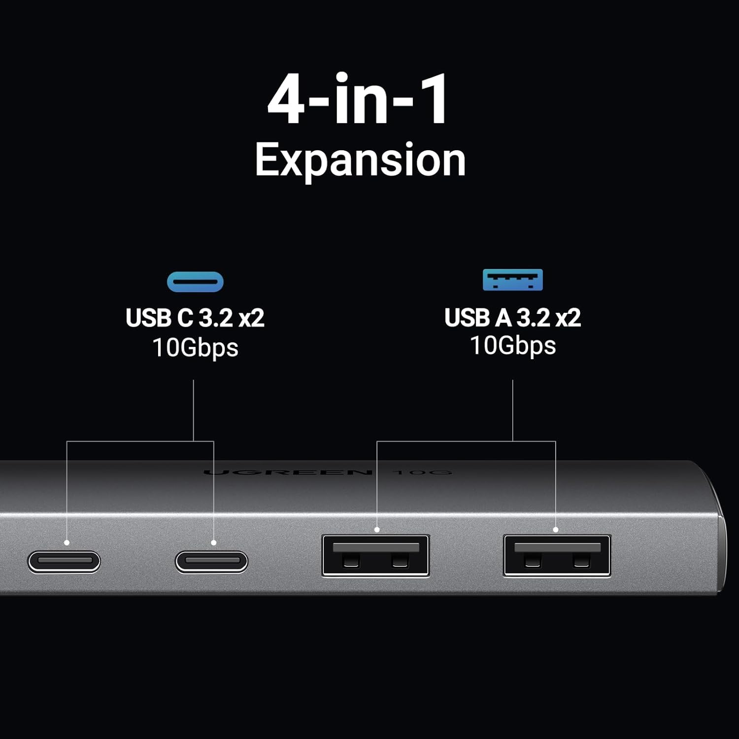 UGREEN USB C Hub 10Gbps 4 Port Aluminum USB 3.2 Splitter 2 USB-C 2 USB-A Data Ports Laptop MacBook PC Type-C Hub (30758) Ugreen