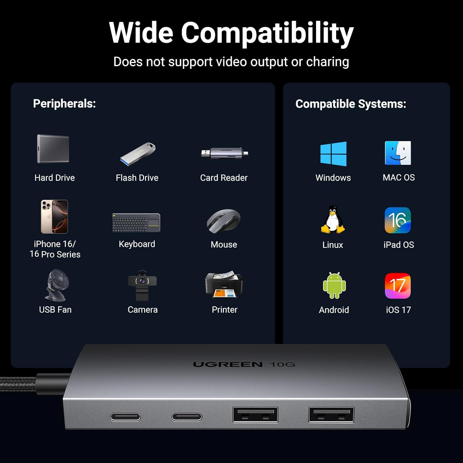 UGREEN USB C Hub 10Gbps 4 Port Aluminum USB 3.2 Splitter 2 USB-C 2 USB-A Data Ports Laptop MacBook PC Type-C Hub (30758) Ugreen