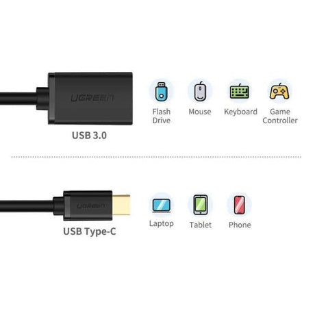 UGREEN USB C Male to USB 3.0 A Female Adapter Type C OTG Cable MacBook Pro Samsung Galaxy S10 S9 Note 9 Google Pixel (30701) Ugreen