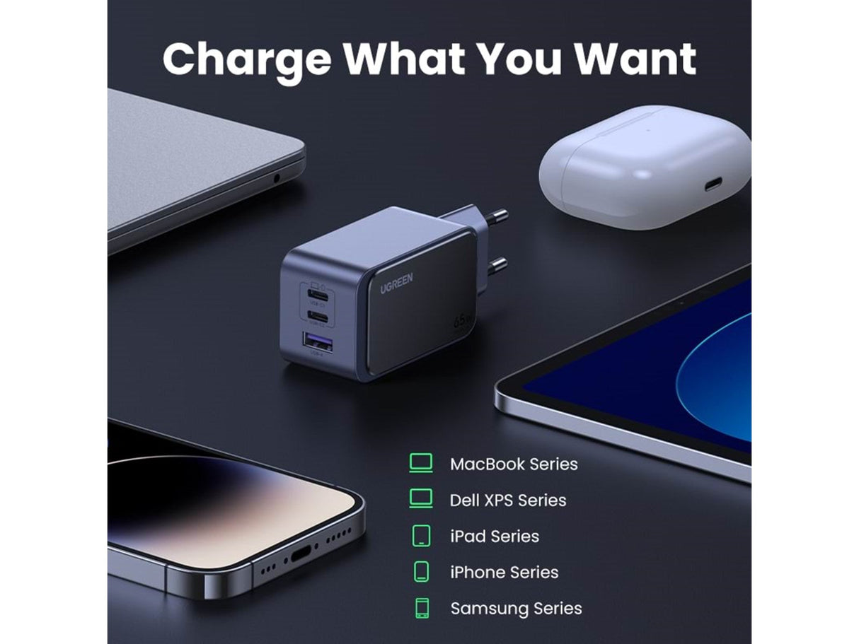 UGREEN Nexode S 65W GaN Fast Charger 3-Port USB-C Wall Charger 2 USB-C PD 1 USB-A MacBook iPhone 15 Galaxy iPad (35042) Ugreen