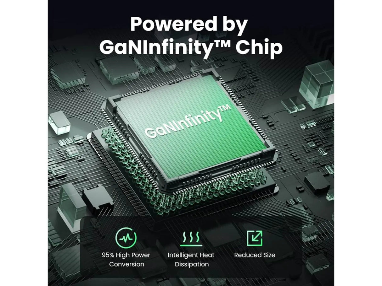 UGREEN Nexode S 65W GaN Fast Charger 3-Port USB-C Wall Charger 2 USB-C PD 1 USB-A MacBook iPhone 15 Galaxy iPad (35042) Ugreen