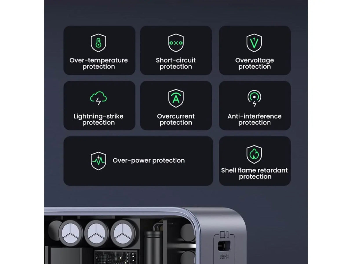 UGREEN Nexode S 65W GaN Fast Charger 3-Port USB-C Wall Charger 2 USB-C PD 1 USB-A MacBook iPhone 15 Galaxy iPad (35042) Ugreen