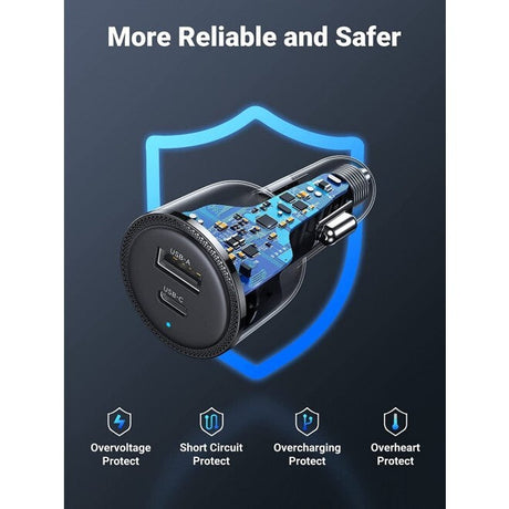 UGREEN 63W USB C Car Charger PD 45W PPS QC3.0 18W Fast Charging iPhone 15/14 iPad MacBook Samsung Galaxy S25/S24 (35023) Ugreen