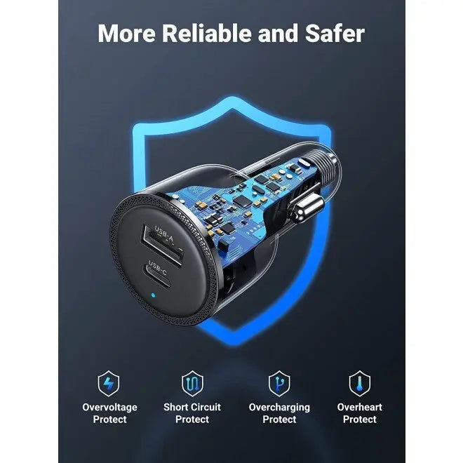 UGREEN 63W USB C Car Charger PD 45W PPS QC3.0 18W Fast Charging iPhone 15/14 iPad MacBook Samsung Galaxy S25/S24 (35023) Ugreen