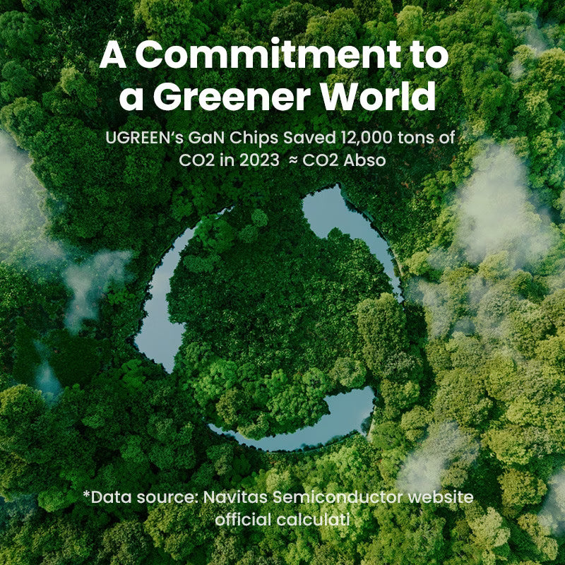 UGREEN Nexode S 100W 4-Port GaN Fast Wall Charger USB-C Power Delivery USB-A Compact Foldable MacBook iPhone iPad (35043) Ugreen