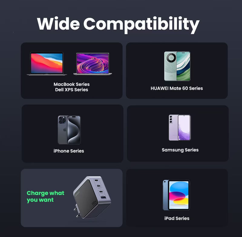 UGREEN Nexode S 100W 4-Port GaN Fast Wall Charger USB-C Power Delivery USB-A Compact Foldable MacBook iPhone iPad (35043) Ugreen