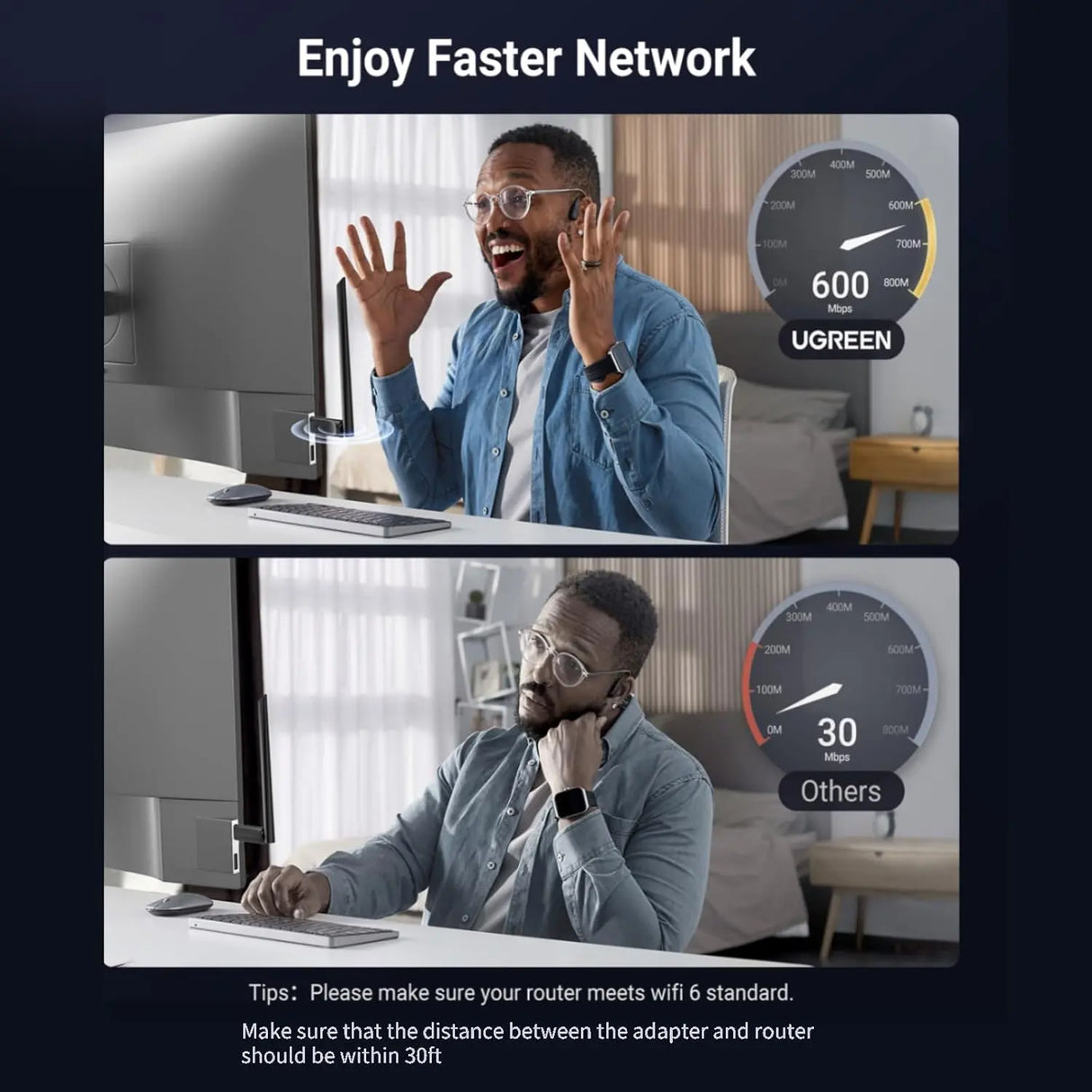 UGREEN WiFi 6 USB Adapter AX900 Dual Band 5GHz 2.4GHz Wireless Network Dongle 6dBi Antenna PC Laptop Compatible (35265) Ugreen