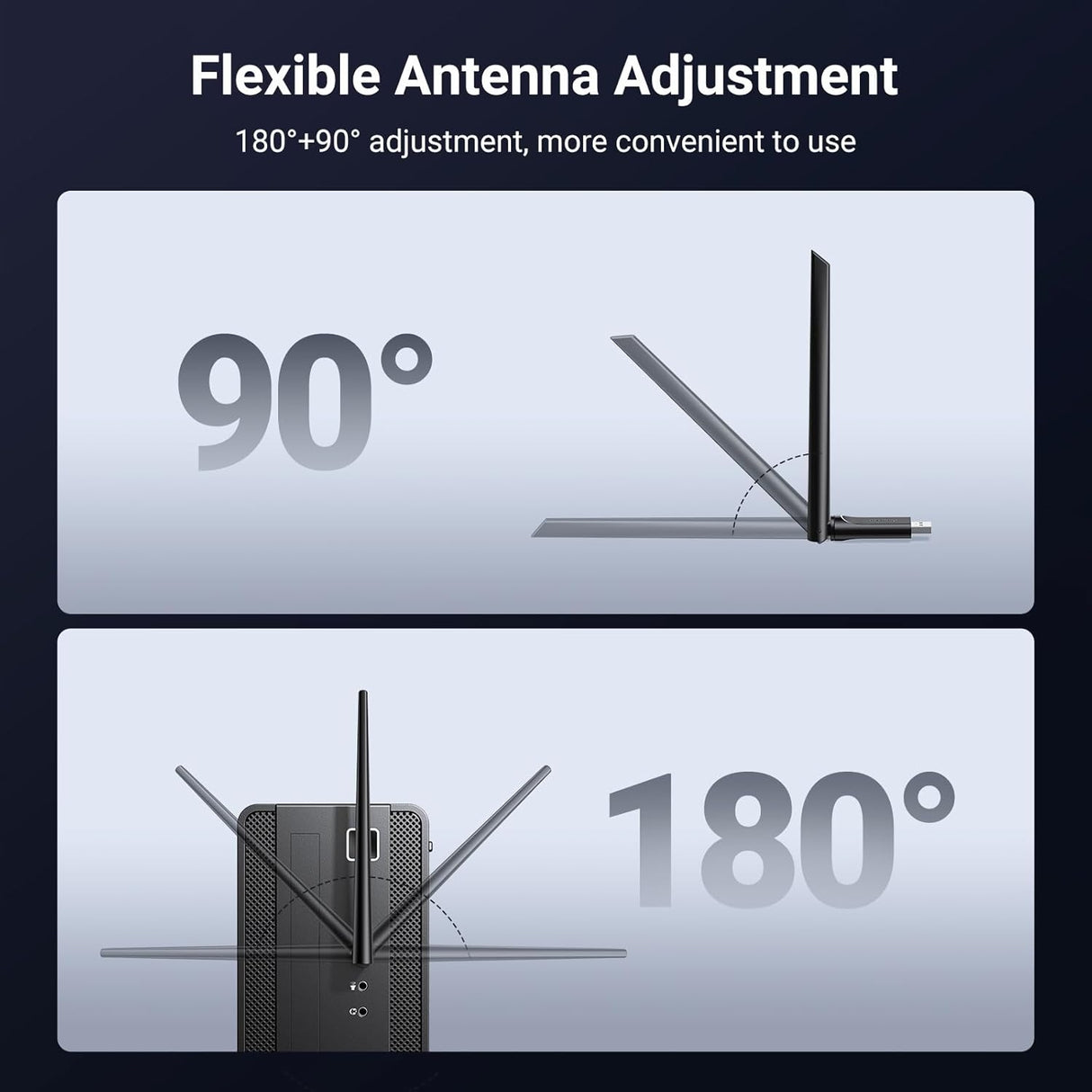UGREEN WiFi 6 USB Adapter AX900 Dual Band 5GHz 2.4GHz Wireless Network Dongle 6dBi Antenna PC Laptop Compatible (35265) Ugreen