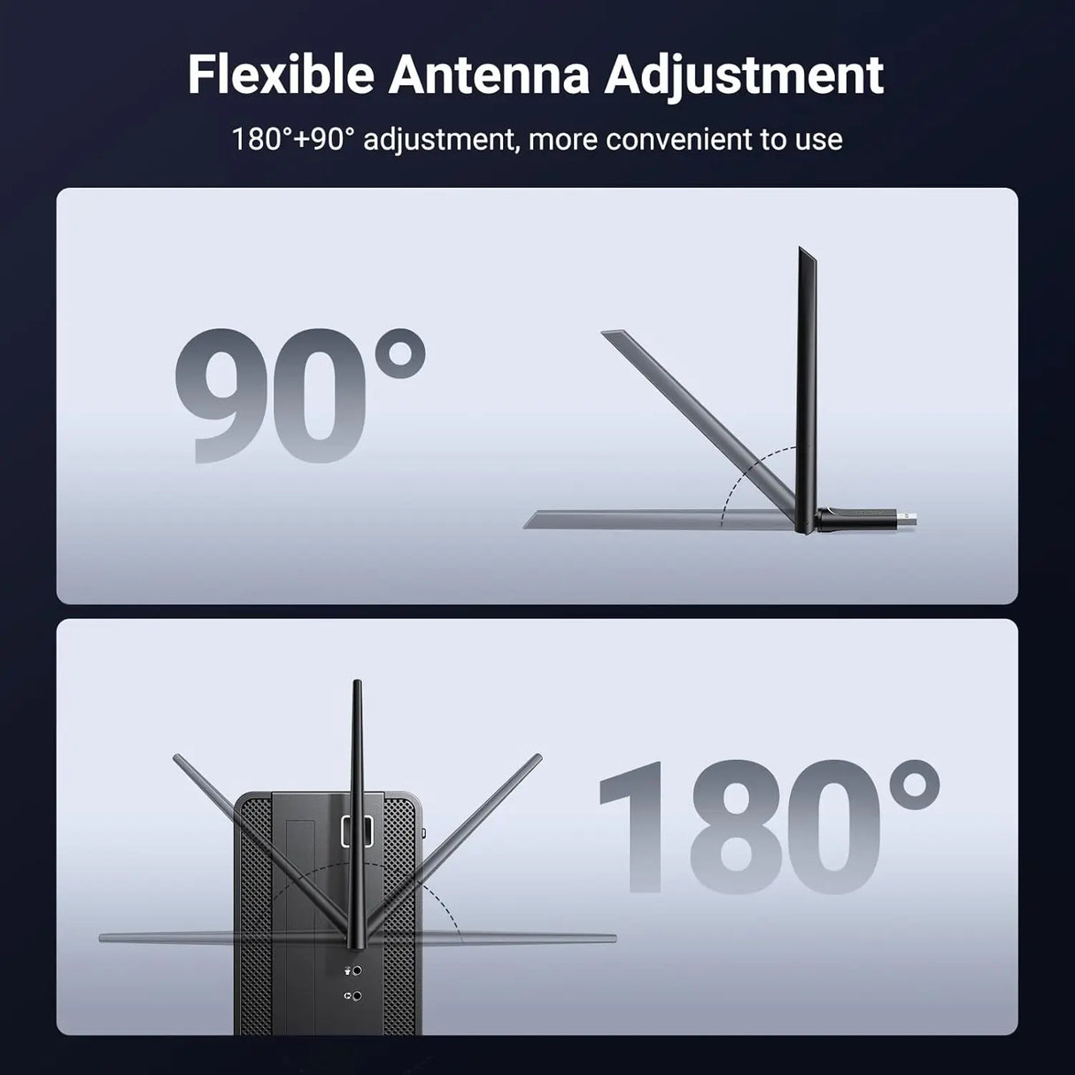 UGREEN WiFi 6 USB Adapter AX900 Dual Band 5GHz 2.4GHz Wireless Network Dongle 6dBi Antenna PC Laptop Compatible (35265) Ugreen