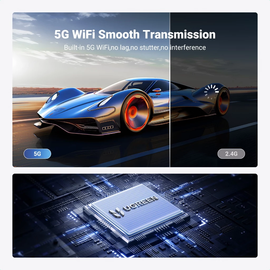 UGREEN Wireless HDMI Transmitter Receiver USB-C DP Protocol 1080P 60Hz 5G WiFi Computer Laptop TV Camera 98FT 30M (35031A) Ugreen