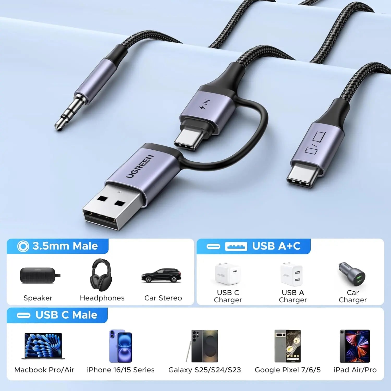 UGREEN USB C to 3.5mm Audio Cable Charger 2 in 1 Hi-Res Type-C AUX Headphone Adapter Car Stereo Music Cable (45009)