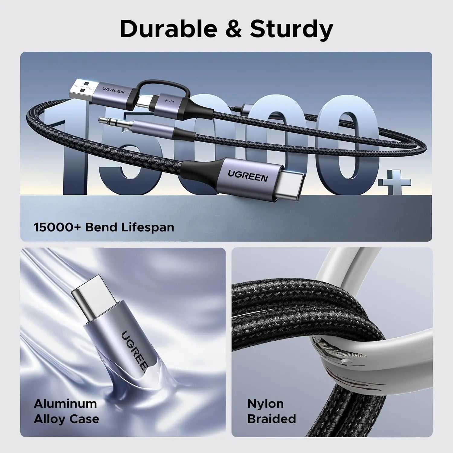 UGREEN USB C to 3.5mm Audio Cable Charger 2 in 1 Hi-Res Type-C AUX Headphone Adapter Car Stereo Music Cable (45009)