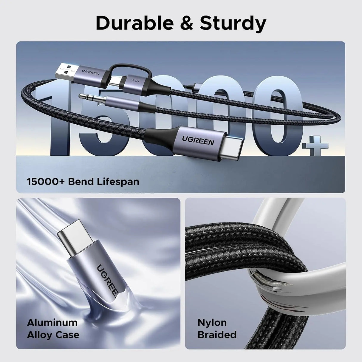 UGREEN USB C to 3.5mm Audio Cable Charger 2 in 1 Hi-Res Type-C AUX Headphone Adapter Car Stereo Music Cable (45009) Ugreen India