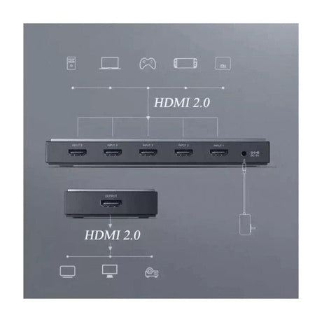 UGREEN 5-in-1 HDMI 2.0 Switch, 5 Input 1 Output HDMI Splitter with Remote, Supports 4K@60Hz, HDR, 3D, HDCP 2.2, Compatible with TV, Monitor, Projector, PS5, Xbox, Blu-ray, Fire Stick, Laptop – Black (50710) Ugreen