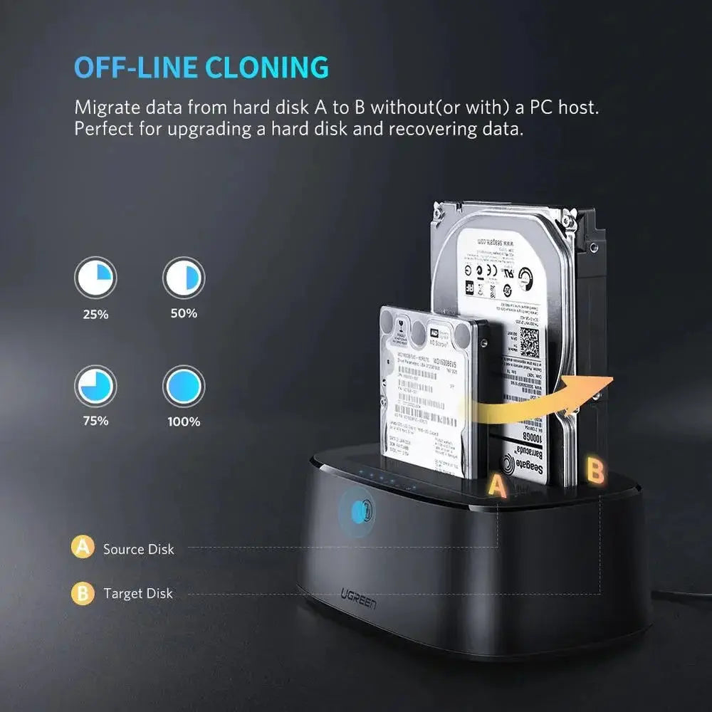 "UGREEN Dual Bay USB 3.0 SATA Docking Station 2.5 3.5 HDD SSD External Drive Enclosure 12TB Clone Laptop PC Mac 50857 Ugreen