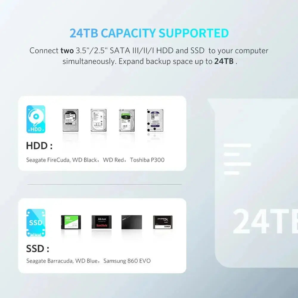 "UGREEN Dual Bay USB 3.0 SATA Docking Station 2.5 3.5 HDD SSD External Drive Enclosure 12TB Clone Laptop PC Mac 50857