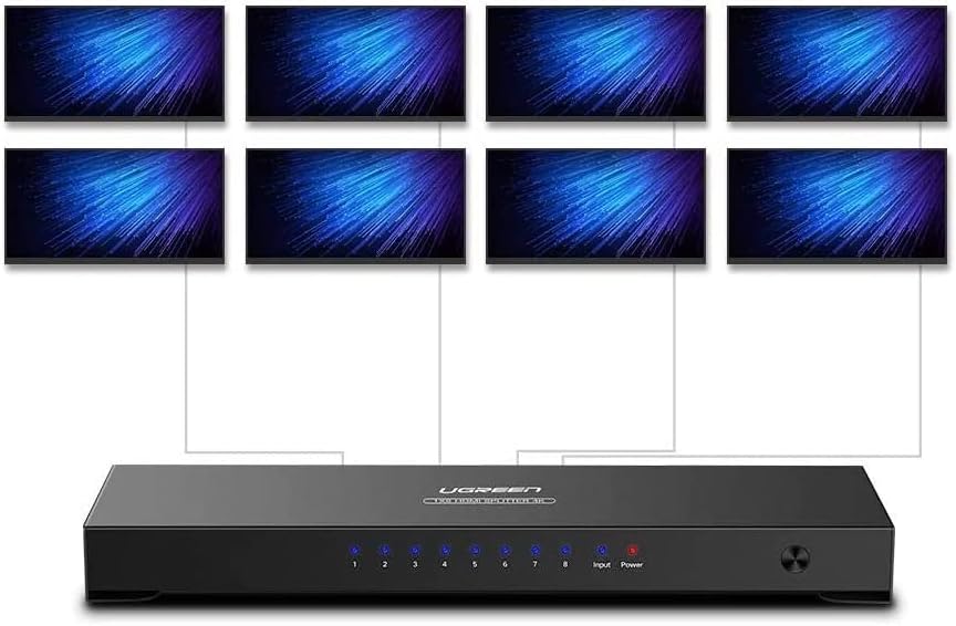 UGREEN 1x8 HDMI Splitter 1 In 8 Out HDMI Amplifier Splitter Full HD 1080P UHD 3D TV Monitor Projector Multi Display 40203EU Ugreen
