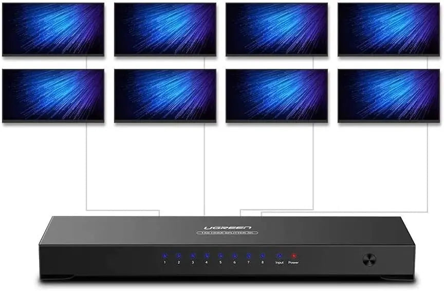 UGREEN 1x8 HDMI Splitter 1 In 8 Out HDMI Amplifier Splitter Full HD 1080P UHD 3D TV Monitor Projector Multi Display 40203EU Ugreen