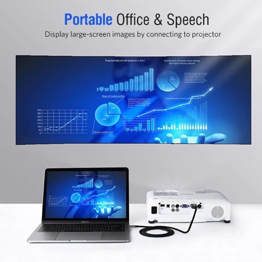 UGREEN USB Type C to HDMI Cable 1.5M Aluminum Shell Double Nylon Braided Thunderbolt 3, 4K@30Hz Male to Male (50570) Ugreen