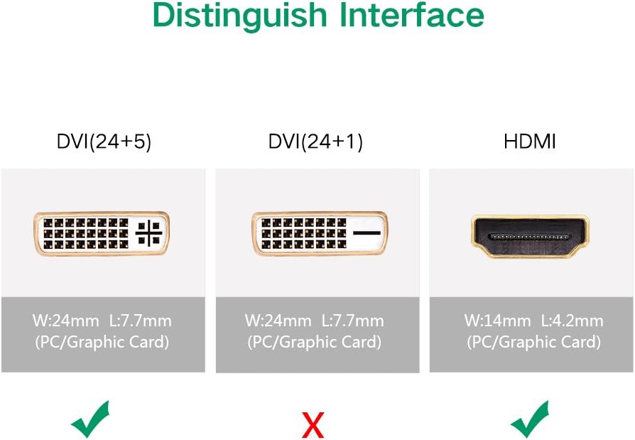 UGREEN HDMI to DVI Adapter HDMI Male to DVI-I 24+5 Female Bi-Directional Video Converter Laptop PC Monitor Graphics (20123) Ugreen