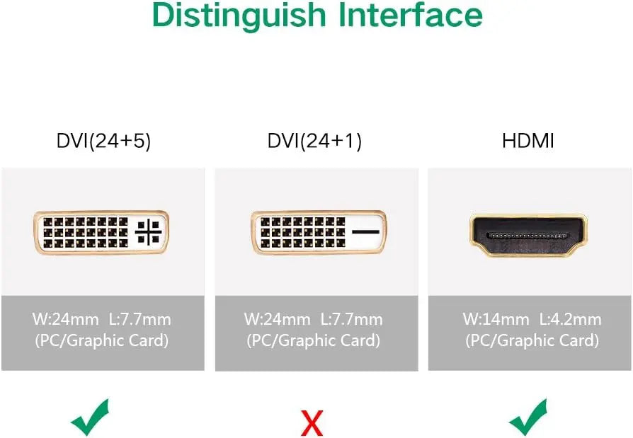 UGREEN HDMI to DVI Adapter HDMI Male to DVI-I 24+5 Female Bi-Directional Video Converter Laptop PC Monitor Graphics (20123) Ugreen