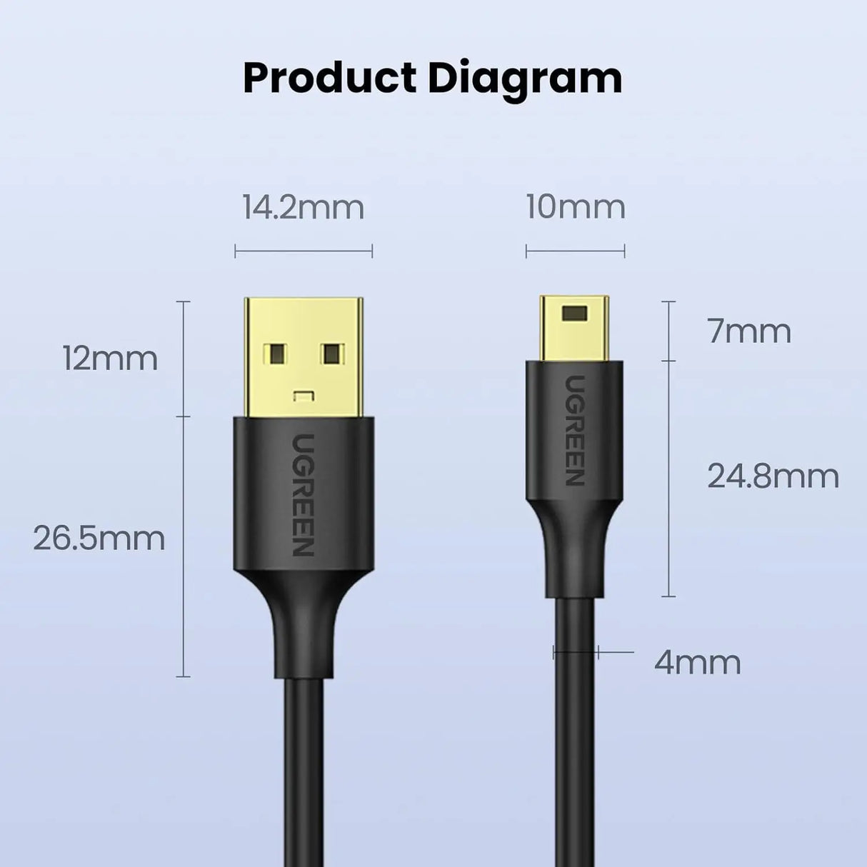 UGREEN USB 2.0 A to Mini B 5-Pin Cable 3M Fast Data Charging Hero 3+ Game Controller Digital Camera Dash Cam GPS (10386) Ugreen