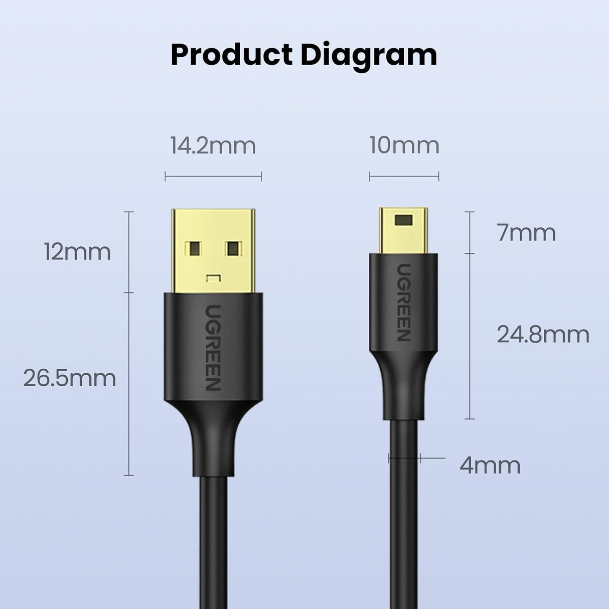 UGREEN 0.25M USB 2.0 A Male to Mini B 5-Pin Cable, Fast Data Transfer & Charging Cord Compatible with Cameras, MP3 Players, GPS, External Hard Drives – Black (10353) Ugreen