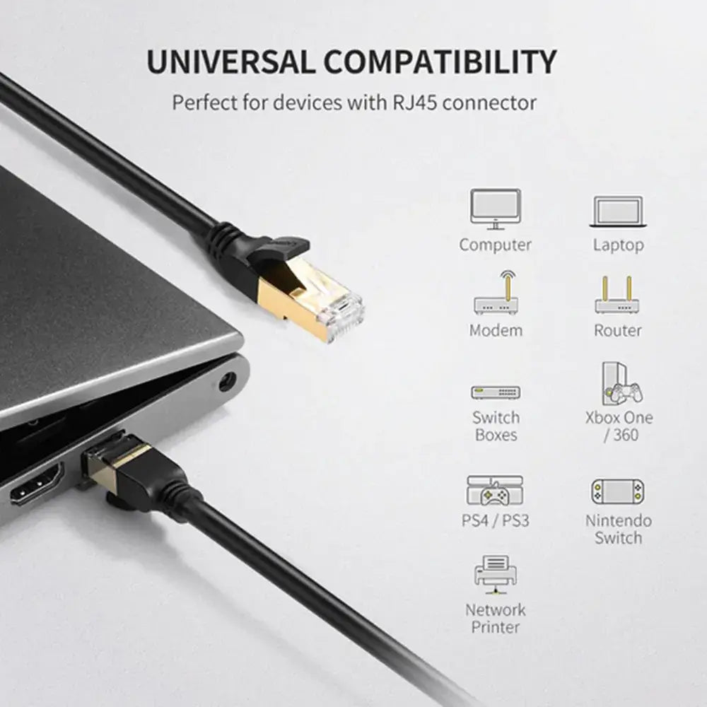 UGREEN Cat 7 Ethernet Cable 0.5M F/FTP Round 10Gbps 600MHz STP Modem Router PC Mac Laptop PS4 Xbox Gaming Network (11229) Ugreen