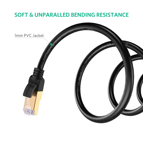 UGREEN Cat 7 Ethernet Cable 0.5M F/FTP Round 10Gbps 600MHz STP Modem Router PC Mac Laptop PS4 Xbox Gaming Network (11229) Ugreen