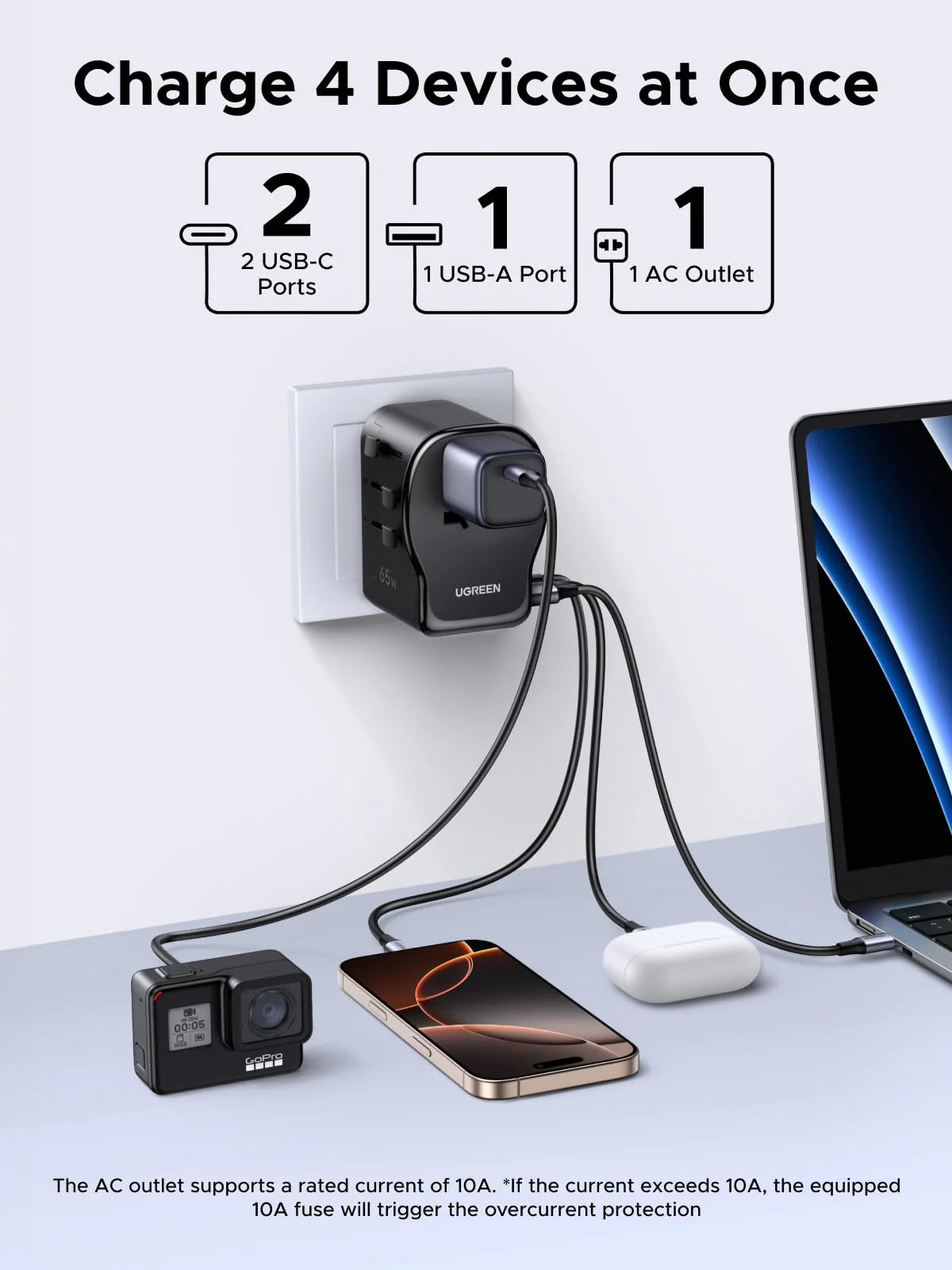 UGREEN 55001 Universal Travel Adapter GaN 65W with USB-C PD, USB-A, AC Outlet, Grounded Plug & Retractable Pins
