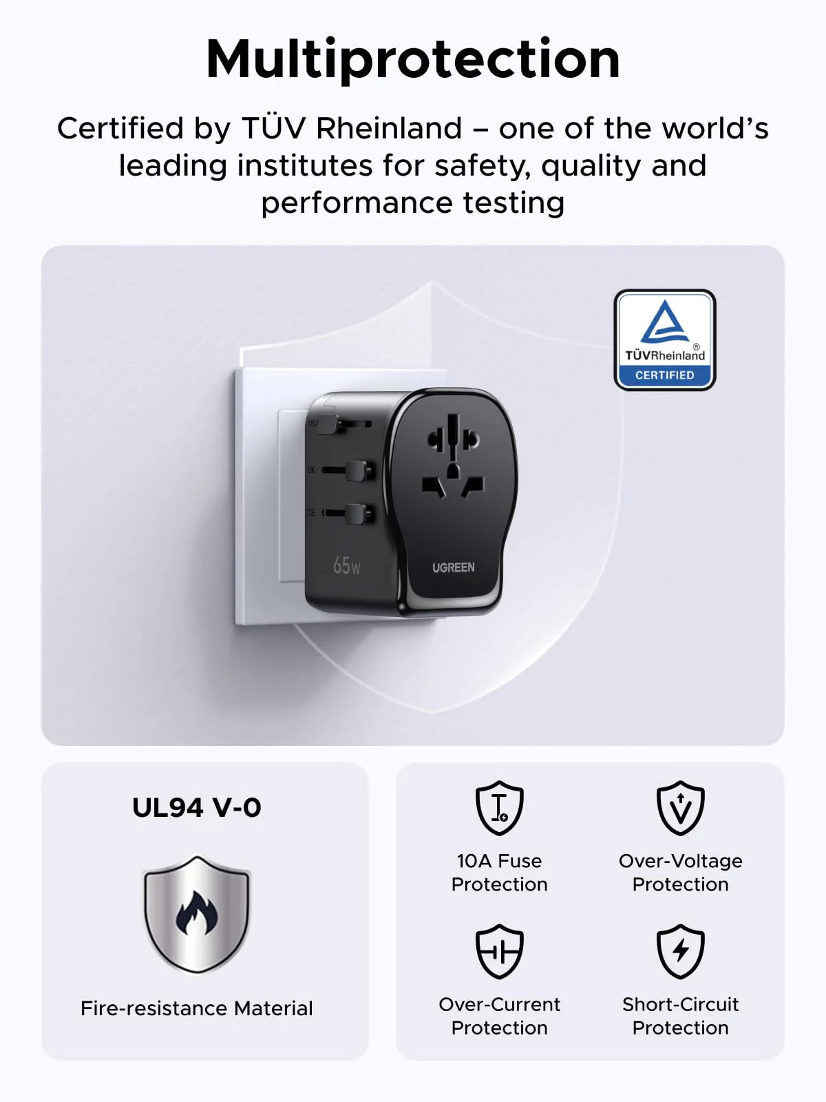 UGREEN 55001 Universal Travel Adapter GaN 65W with USB-C PD, USB-A, AC Outlet, Grounded Plug & Retractable Pins