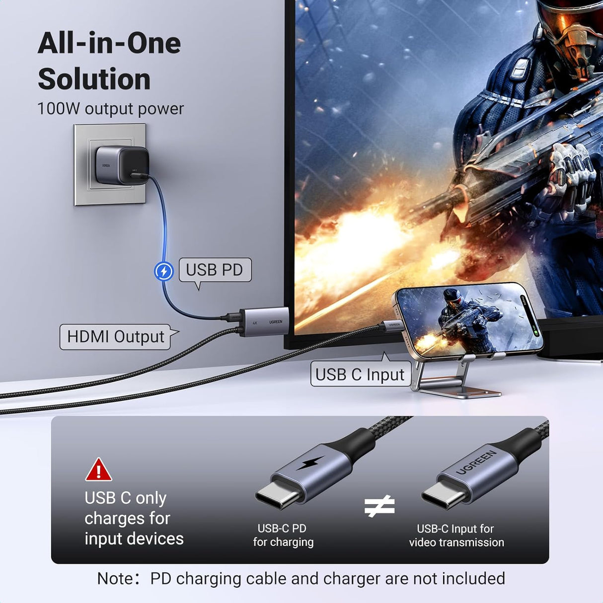 UGREEN USB C to HDMI Cable 2M 4K 60Hz 100W PD Fast Charging 2-in-1 Thunderbolt iPhone 16 Pro MacBook iPad Galaxy (55330) Ugreen