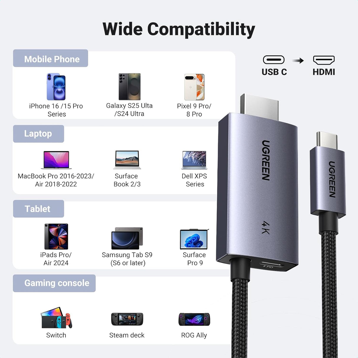 UGREEN USB C to HDMI Cable 2M 4K 60Hz 100W PD Fast Charging 2-in-1 Thunderbolt iPhone 16 Pro MacBook iPad Galaxy (55330) Ugreen