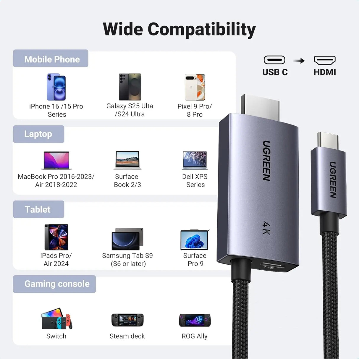 UGREEN USB C to HDMI Cable 2M 4K 60Hz 100W PD Fast Charging 2-in-1 Thunderbolt iPhone 16 Pro MacBook iPad Galaxy (55330) Ugreen